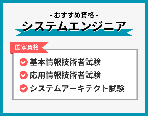 システムエンジニア＿おすすめIT資格一覧図