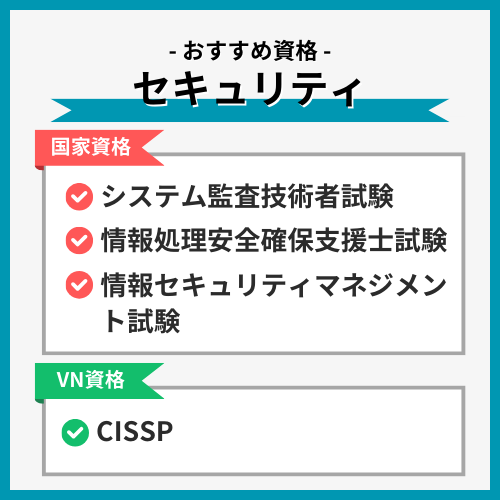 セキュリティエンジニア＿おすすめIT資格一覧図