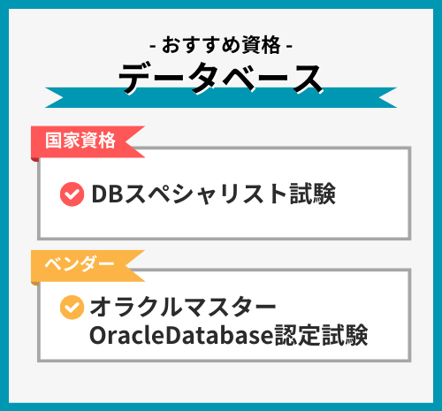 AIエンジニア＿おすすめIT資格一覧図