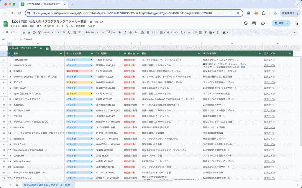 プログラミングスクール比較表