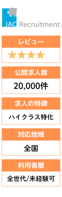 図解＿転職エージェント比較表＿JACリクルートメント