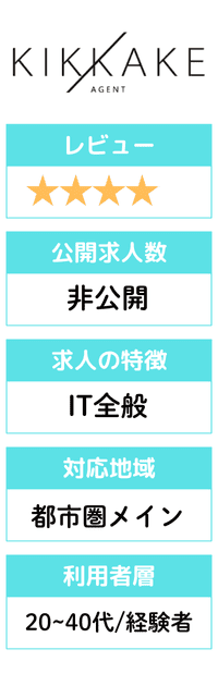 図解＿転職エージェント比較表＿キッカケエージェント