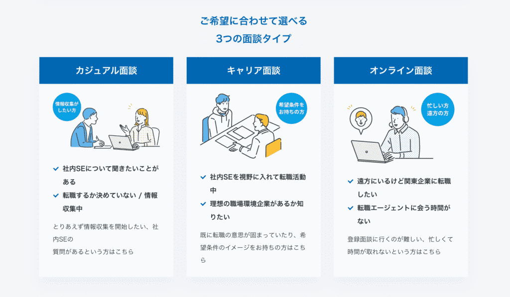 社内SE転職ナビ＿3つの面談の種類