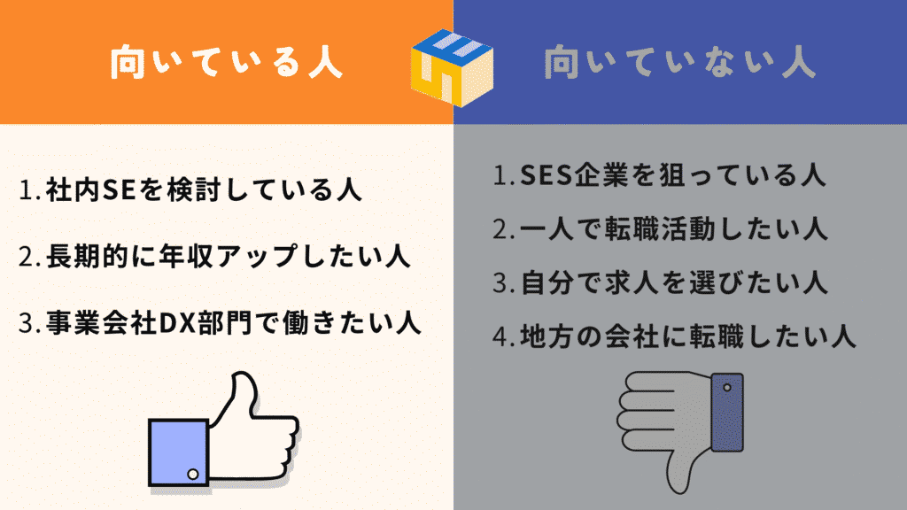 社内SE転職ナビ＿おすすめな人の特徴